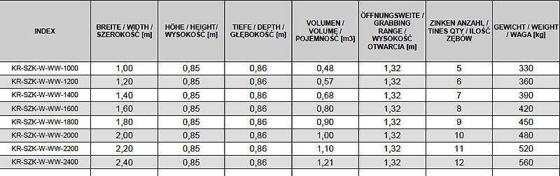KREATEC Hochkipp-Reißschaufel / Hochkippkrokoschaufel 1,0m
